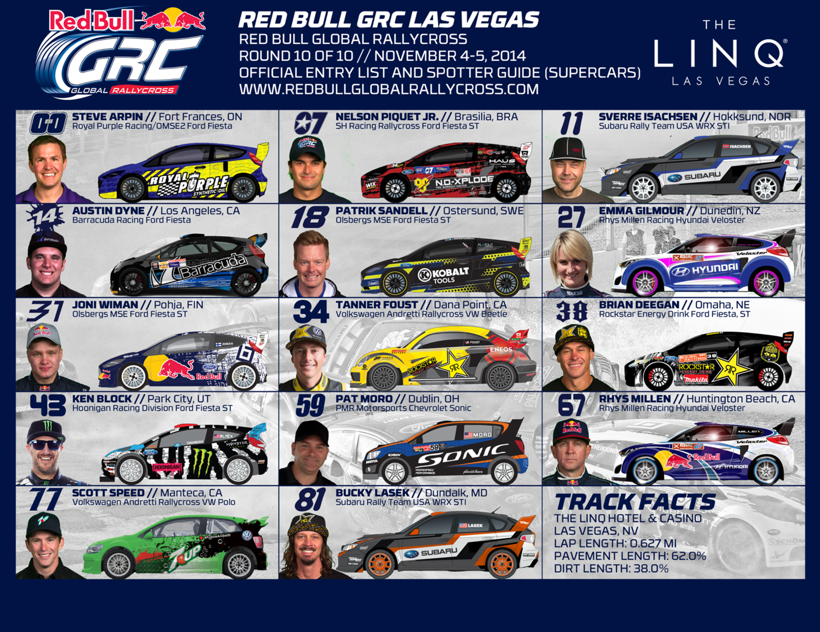 Red Bull GRC Las Vegas 2014