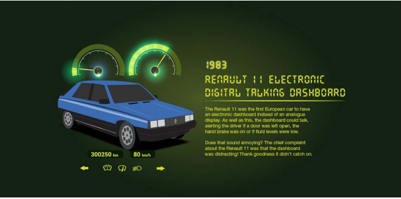 Infographic: The Evolution of Car Tech - My Life at Speed